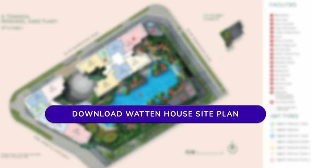 watten house site plan